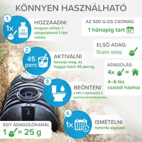 Bioenzimes tisztító az Ön HÁZI SZENNYVÍZTISZTÍTÓJÁBA 500g