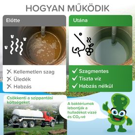 Bioenzimes tisztító az Ön HÁZI SZENNYVÍZTISZTÍTÓJÁBA 500g