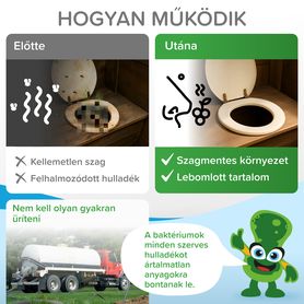Bioenzimes tisztító az Ön LATRINÁJÁHOZ 500g