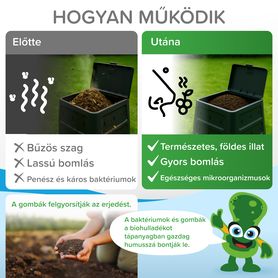 Bioenzimes tisztító az Ön KOMPOSZTJÁHOZ 500g