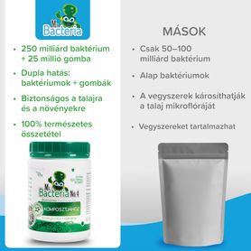 Bioenzimes tisztító az Ön KOMPOSZTJÁHOZ 500g