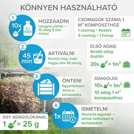 Bioenzimes tisztító az Ön KOMPOSZTJÁHOZ 500g